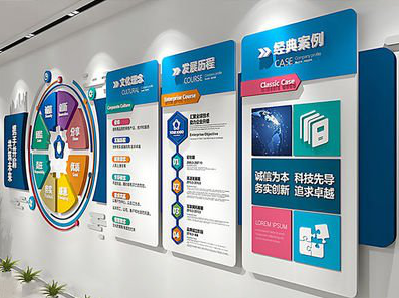 莲花企业文化墙内容对员工有什么影响？